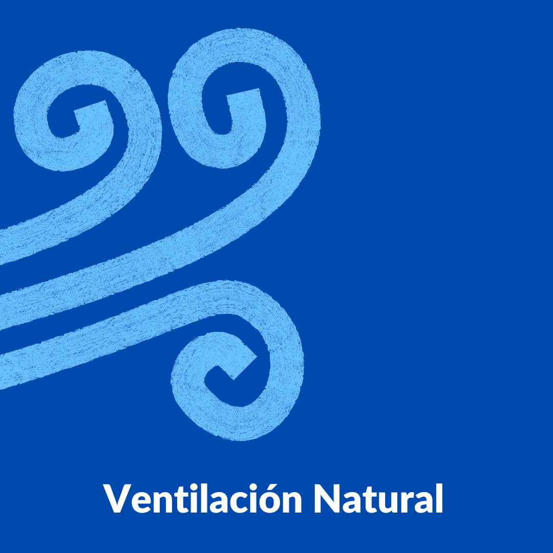 Ventilación Natural en el diseño pasivo